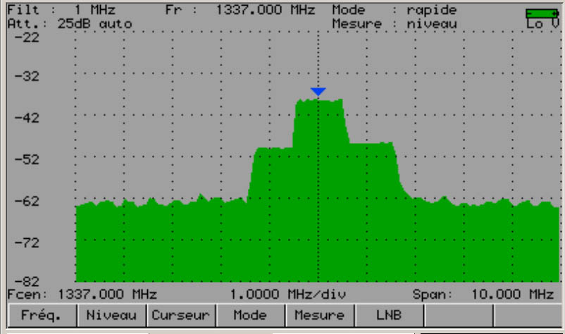 digilte 437 -1MS HP8657B -3dBm spectre.jpg