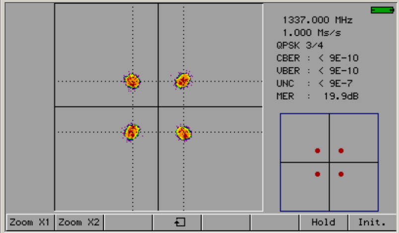 digilte 437 -1MS HP8657B -3dBm constellations.jpg