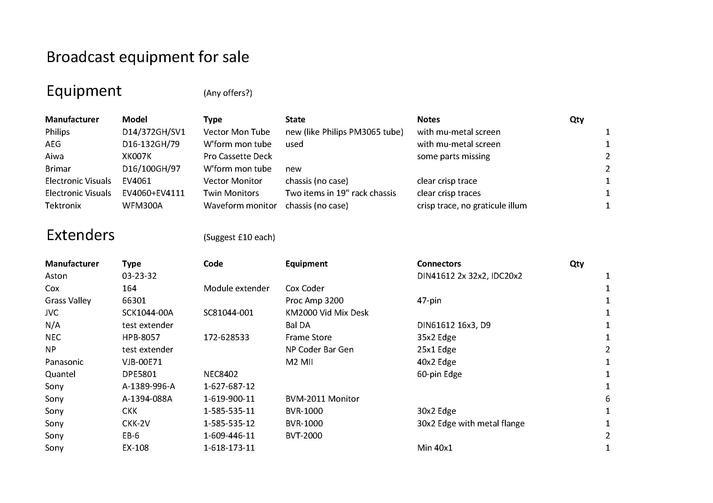 Broadcast kit list_Page_1.jpg