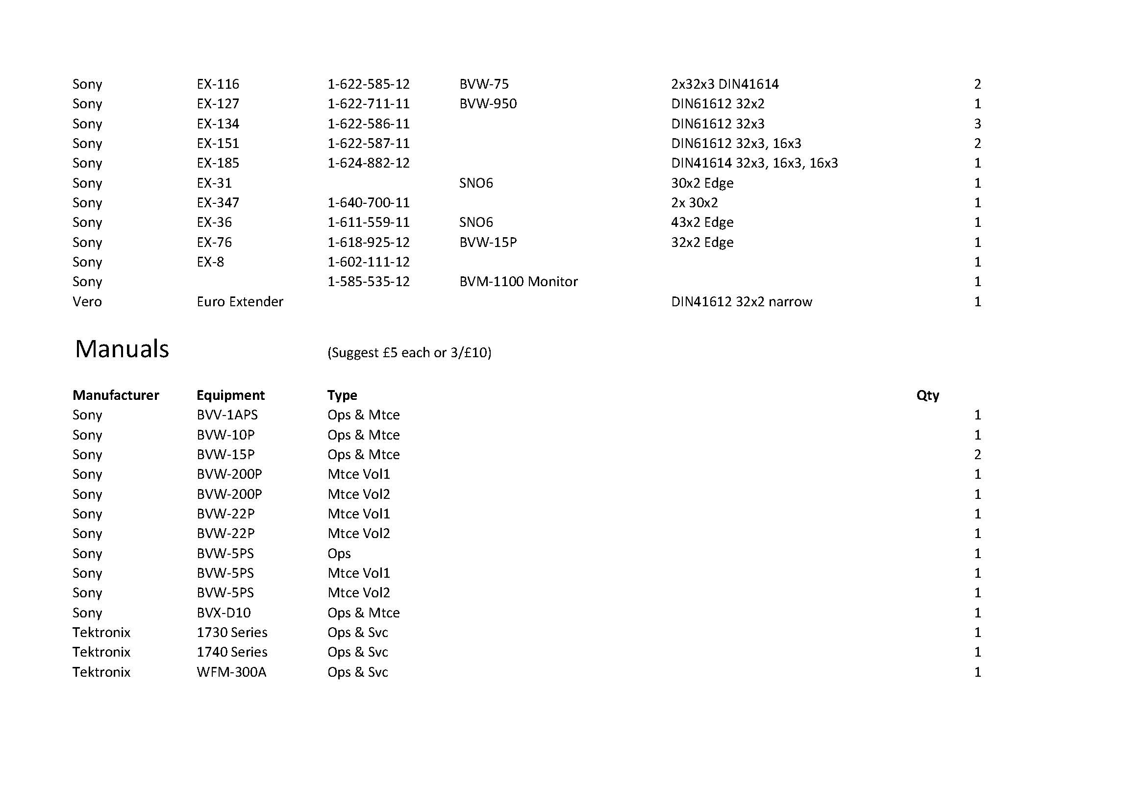 Broadcast kit list_Page_2.jpg