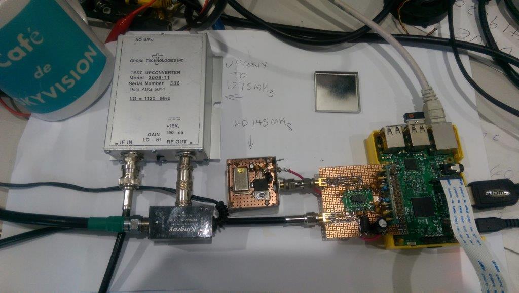 RPi 23cm