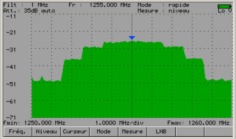 digilte 1255 -4MS HP8657B -12dBm spectre sans attenuateur.jpg